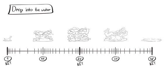 Storyboard animation explosion. Sketch on the timeline