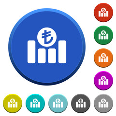 Turkish Lira financial graph beveled buttons