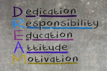 Dedication, responsibility, education, attitude, motivation - DREAM acronym