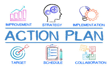 Action Plan chart with keywords and elements on white background