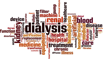 Dialysis word cloud