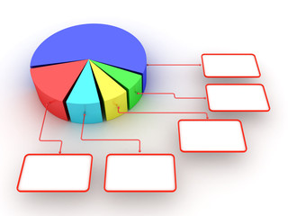Business infographic pie Chart 3d