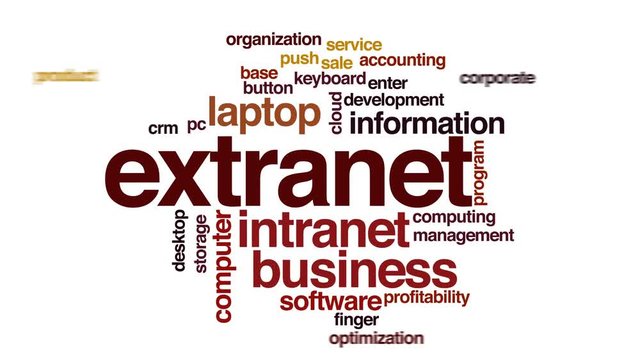 Extranet animated word cloud, text design animation.