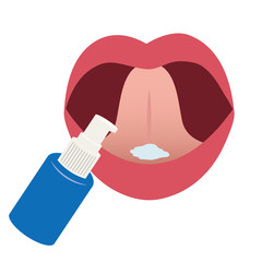 花粉症治療　舌下免疫療法