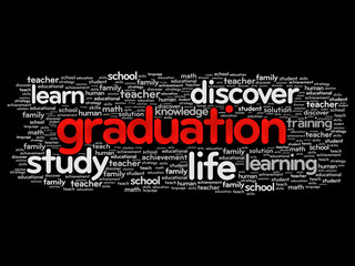 GRADUATION word cloud collage, education concept background