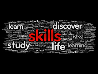 SKILLS word cloud collage, education concept background