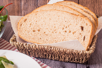  ​​bread in the basket