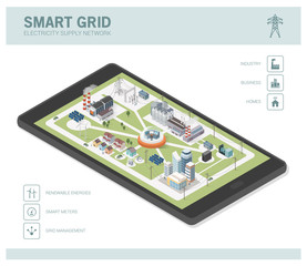 Smart grid and power supply