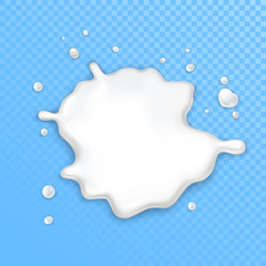 Milk blot