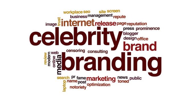 Celebrity branding animated word cloud, text design animation.