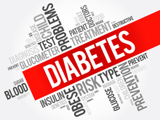 Diabetes word cloud collage, health concept background