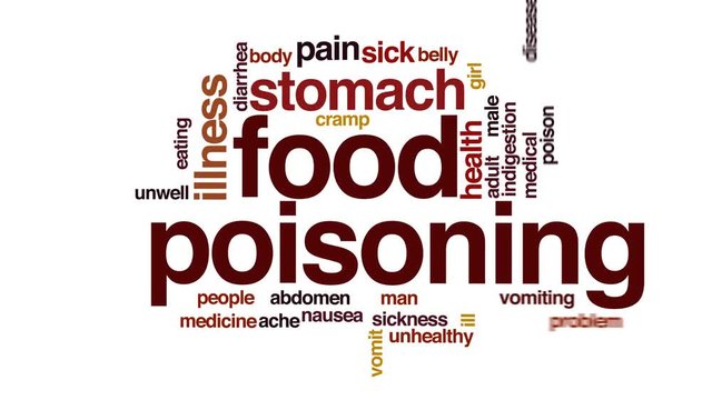 Food poisoning animated word cloud, text design animation.