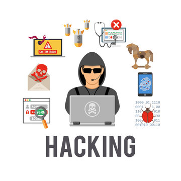 Cyber Crime and Hacking Concept