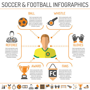 soccer infographics illustration
