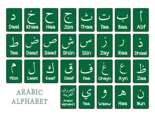 arabic alphabet
