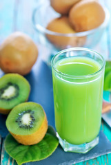 kiwi juice