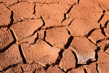 Cracked ground background.