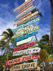Destination Signpost with a Blank Space