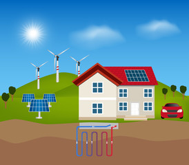 Smart house, rooftop with solar cell. Green energy: Solar energy, Wind Turbine and  geothermal power for alternative energy.