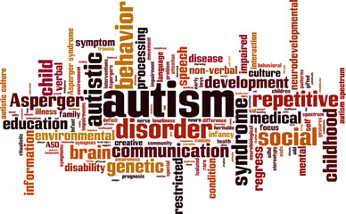 Autism word cloud