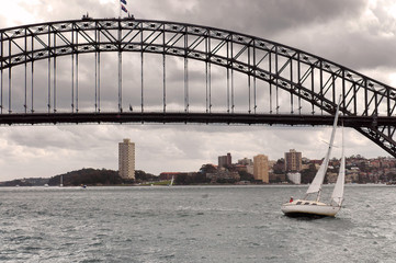 Close up of Sydney Harbour Bridge