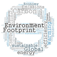 Environment word cloud