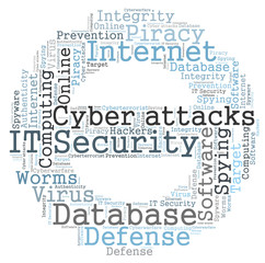 IT Security word cloud