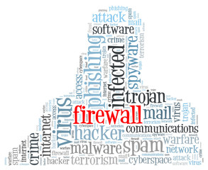 Obraz premium Firewall Virus word cloud