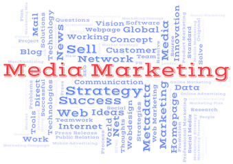 Media Marketing word cloud