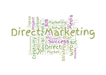 Direct Marketing word cloud