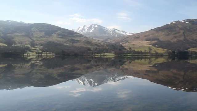 Ben Vorlich Reflected in Loch Earn St Fillans Scotland