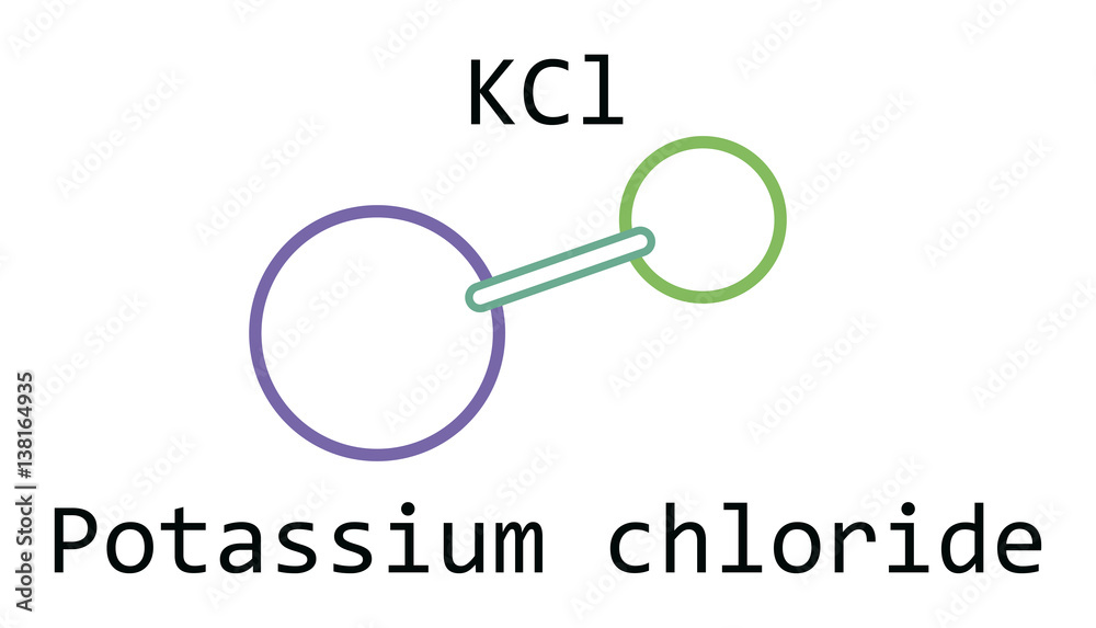 Wall mural molecule KCl Potassium chloride