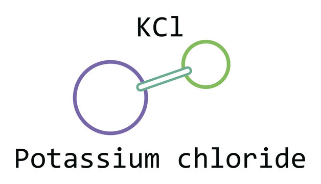 molecule KCl Potassium chloride