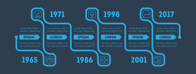 Business concept with options, parts, steps or technology processes. Horizontal Infographic timeline. Vector web template for presentation. Time line of Social tendencies and trends graph.
