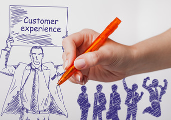 Business, technology, internet and networking concept. The girl draws a pen businessman with a poster in his hands. The sign reads: Customer experience