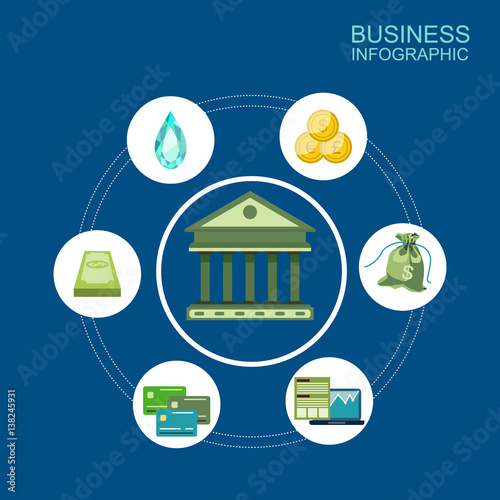 Global foreign exchange market