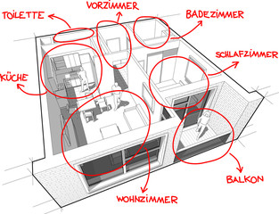 Perspective cut away diagram of a one bedroom apartment completely furnished with red hand drawn room definitions over it IN GERMAN LANGUAGE