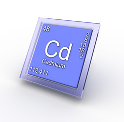 Cadmium  chemical element sign
