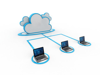 3D. Cloud Computing, Cloud, Technology