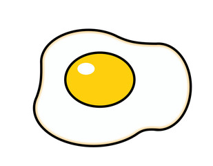 目玉焼き(ツヤ、焦げ)
