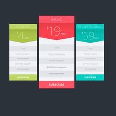 Vector pricing table for websites and applications