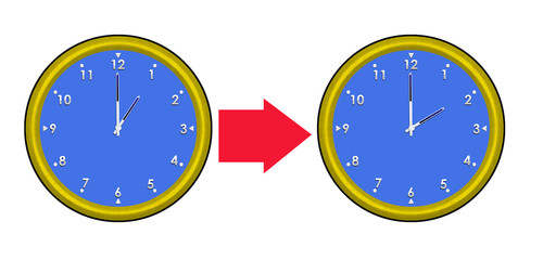Western European summer time starts. Aka BST, Daylight saving. Clocks forward.