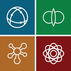 Set of 4 neutron outline icons