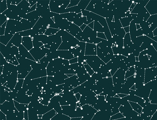 Obraz na płótnie Canvas Vector seamless pattern with constellations on green chalkboard background. Astronomy scientific school background