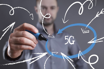 Fototapeta premium Technology, internet, business and marketing. Young business man writing word: 5G