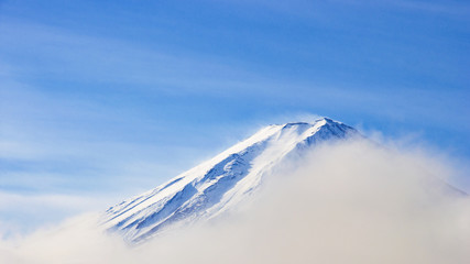 Fuji Mountain landscape