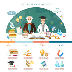 Education infographic professor and student learning open book of knowledge