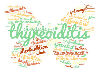 Hashimoto Thyreoiditis / Schilddrüsenunterfunktion / Wortwolke
