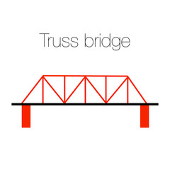 Truss bridge