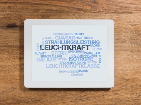 Leuchtkraft